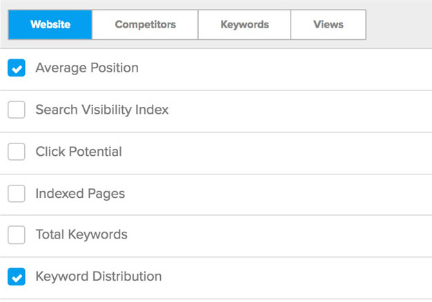 Graph Selection